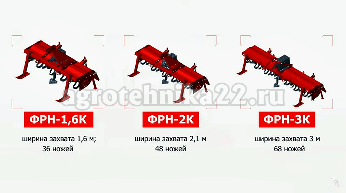 Pochvofreza Usilennaya FRN 3K (3) 54204